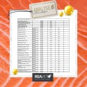 REAVET Omega 3 Lachsöl - 500ml